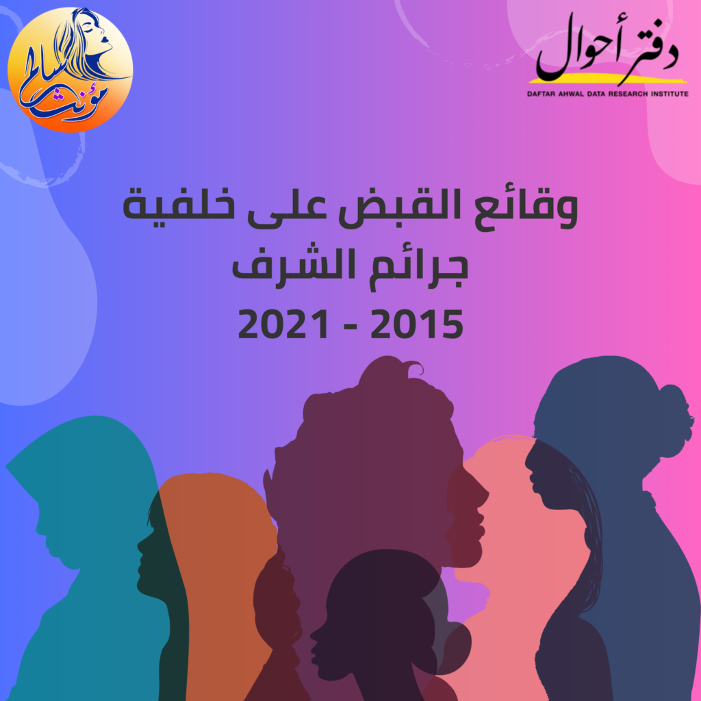 وقائع القبض على خلفية ارتكاب جرائم بدعوى الشرف 2015-2021 (إصدار ثان) تقرير القبض على خلفية جرائم الشرف 1024x1024