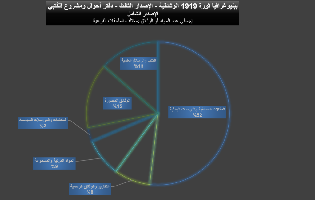 1919 Full Graphs 01 1024x650