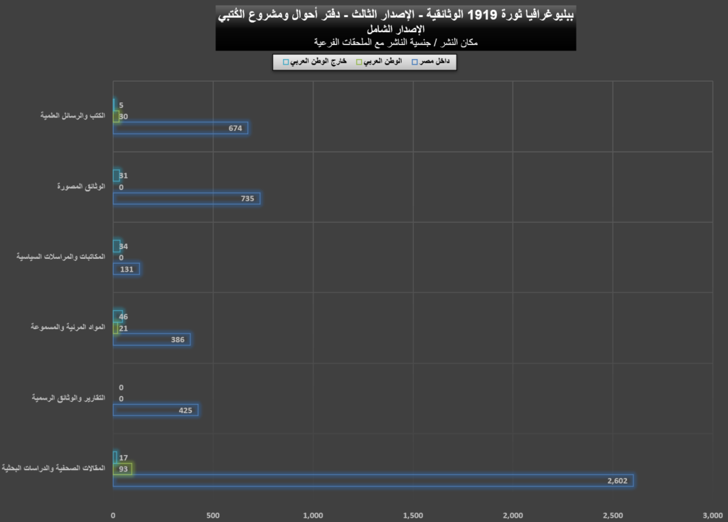1919 Full Graphs 05 1024x734