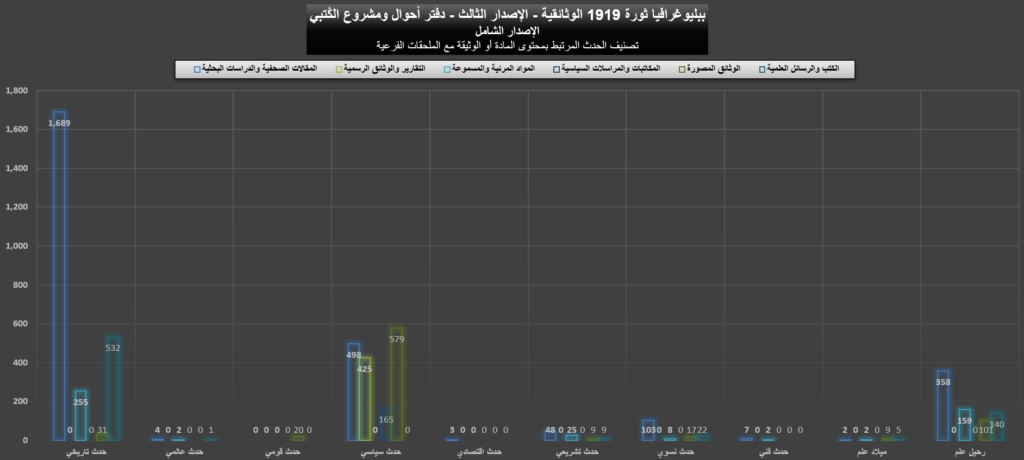1919 Full Graphs 07 1024x460