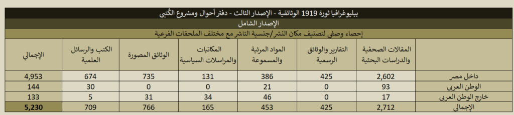 1919 Full Stats 05 1024x230