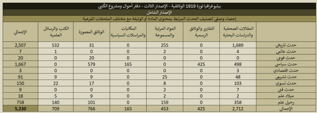 1919 Full Stats 07 1024x366