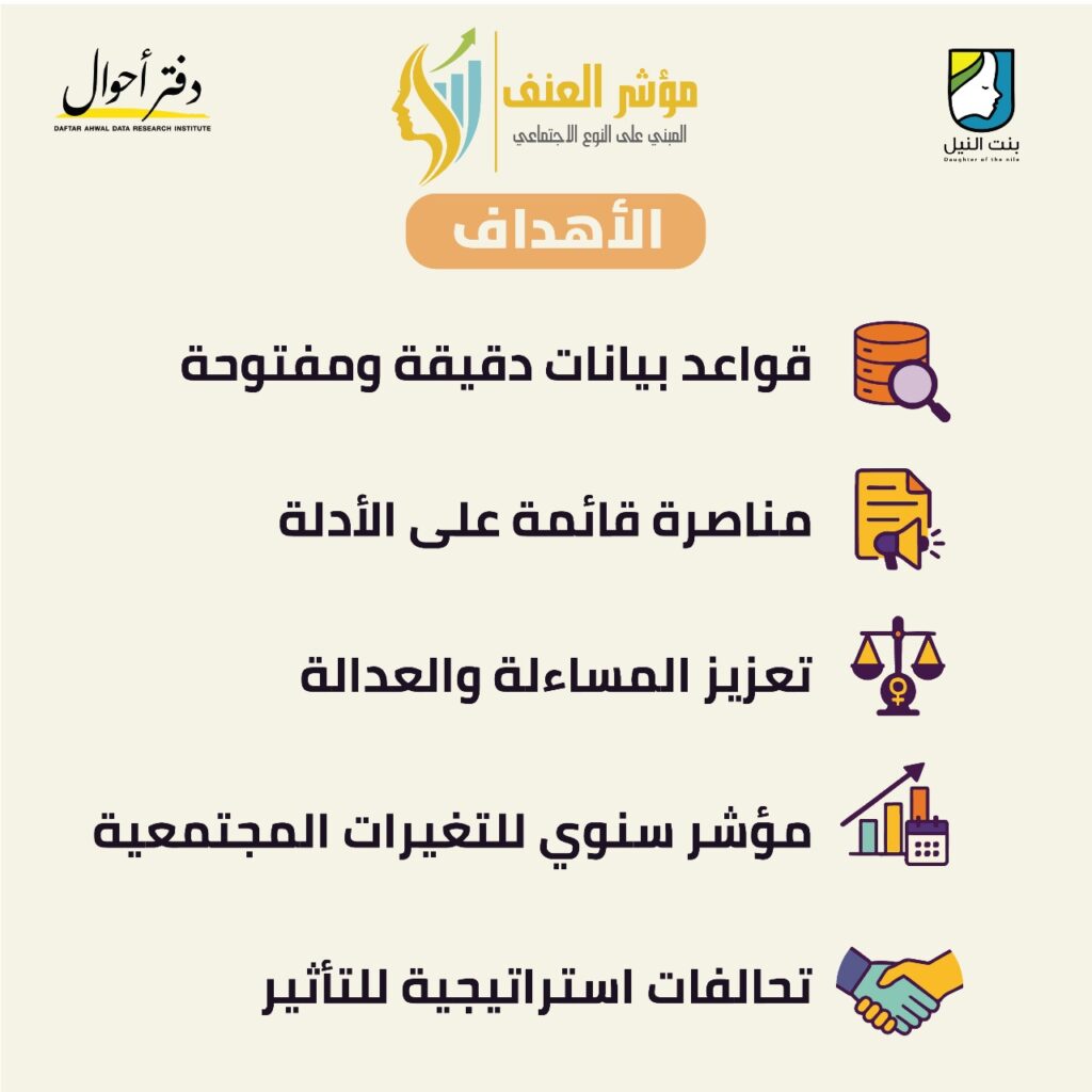 الاهداف 1024x1024