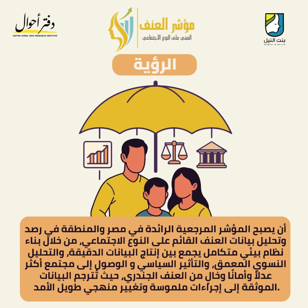 الرؤية 1024x1024