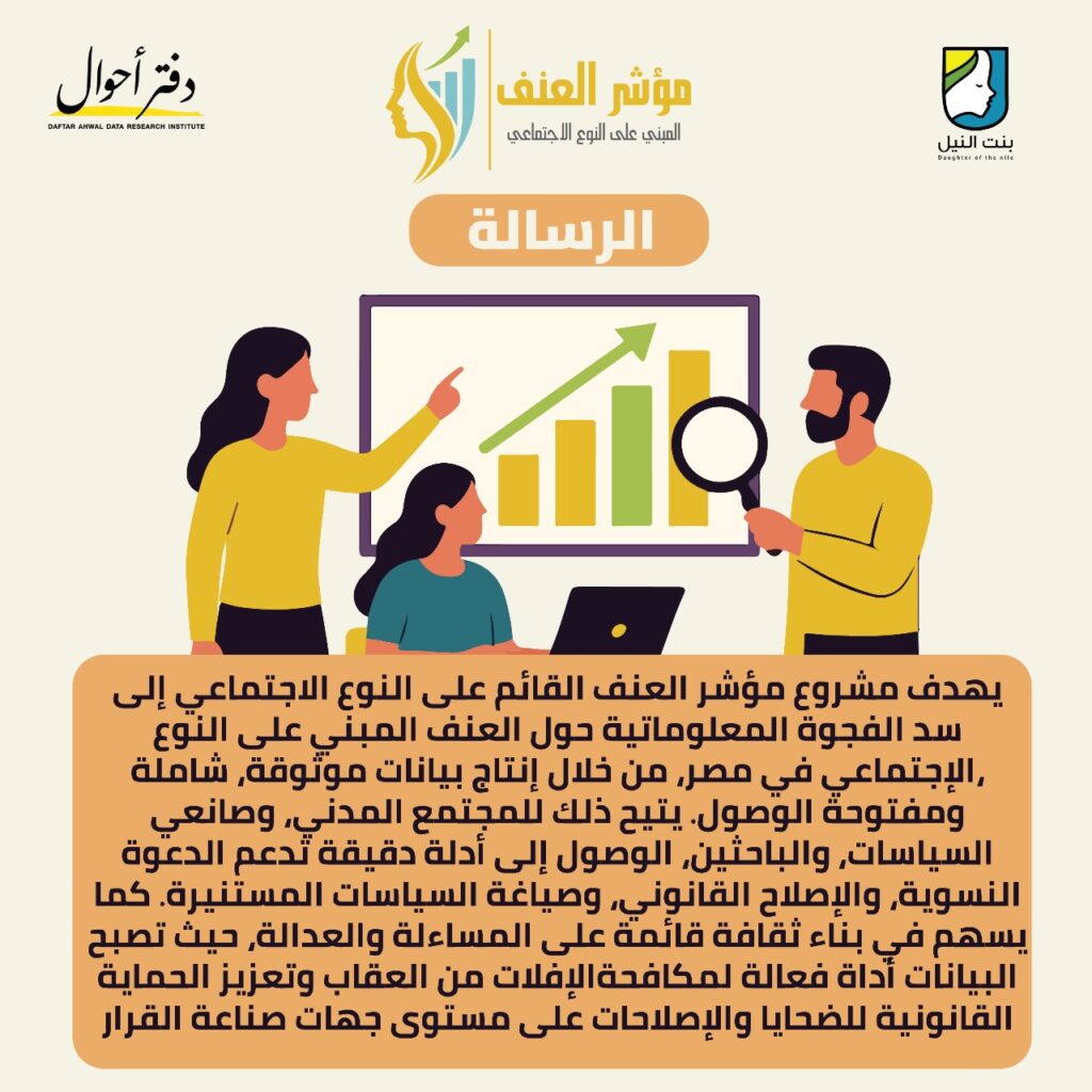 الرسالة 1024x1024